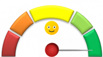 Graph with mood parameters for a monthly cleaning and maintenance plan Premier