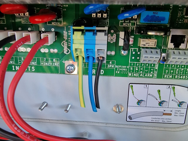 Control panel for solar system